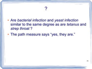 16
?
● Are bacterial infection and yeast infection
similar to the same degree as are tetanus and
strep throat ?
● The path measure says “yes, they are.”
 