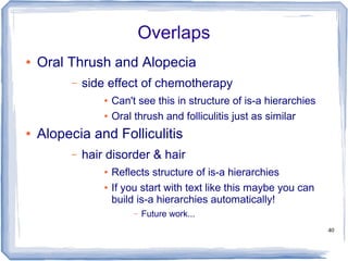 40
Overlaps
● Oral Thrush and Alopecia
– side effect of chemotherapy
● Can't see this in structure of is-a hierarchies
● Oral thrush and folliculitis just as similar
● Alopecia and Folliculitis
– hair disorder & hair
● Reflects structure of is-a hierarchies
● If you start with text like this maybe you can
build is-a hierarchies automatically!
– Future work...
 