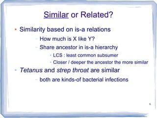 6
Similar or Related?
● Similarity based on is-a relations
– How much is X like Y?
– Share ancestor in is-a hierarchy
● LCS : least common subsumer
● Closer / deeper the ancestor the more similar
● Tetanus and strep throat are similar
– both are kinds-of bacterial infections
 