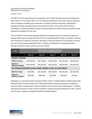 UAB ATHLETICS STRATEGIC PLANNING 
NCAA Division I Considerations 
November 18, 2014 
STRATEGIC CONSIDERATIONS PAGE | III-6 
The FBS Pro Forma, benchmarked at a competitive level in CUSA, forecasts expenses increasing from $30.2 million in FY15 to $38.5 million in FY19. Additional investments in each sport would be required to reach a nationally competitive level, particularly in Football. During the same period, UAB Athletics generated revenues are expected to grow by less than $1 million. Concurrently, the University is committed to maintaining institutional support of approximately $14.5 million annually, along with modest Student Fee increases of 3% per year. 
Thus, the FBS Pro Forma shows expenses significantly surpassing revenues, with the cumulative net expense deficit over the five-year life of this Pro Forma calculated at $25.3 million. Conversely, assuming the current level of institutional investment, the Division I Without Football Pro Forma predicts a total five- year net revenue of approximately $2.0 million. Therefore, the difference in operating financials is estimated to be $27.3 million over five years with Football. 
. TABLE 1 
UAB Athletics Strategic Planning 
Five-Year Financial Projections 
2014-15 
2015-16 
2016-17 
2017-18 
2018-19 
ANNUAL EXPENSE 
FBS Pro Forma 
$30,225,000 
$35,100,000 
$36,200,000 
$37,400,000 
$38,500,000 
Division I Without Football 
$29,100,000 
$25,225,000 
$25,325,000 
$25,925,000 
$26,400,000 
NET REVENUE/EXPENSE (OVER) UNDER CURRENT LEVEL OF INVESTMENT 
FBS Pro Forma 
($150,000) 
($5,100,000) 
($6,050,000) 
($6,700,000) 
($7,300,000) 
Division I Without Football 
$975,000 
$400,000 
$470,000 
$160,000 
(40,000) 
Additionally, an incremental capital investment of $22.2 million in Football facilities (Football practice field, Multi-Sport Indoor Practice Facility and a Football administration building) would also be necessary to build and sustain competitiveness. Capital investments do not include a new Football stadium. Therefore, UAB would be required to make a minimum additional investment of approximately $47.5 million, over the next five years to operate a competitive CUSA-level football program.  