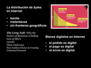 el pago es digitalLa distribuciónde bytesen Internetbarata