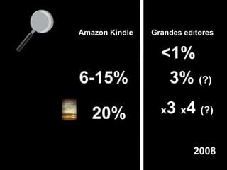 Lectores para dispositivos no dedicadosOrdenadores personales