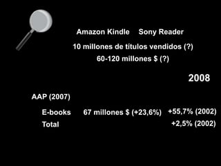 Lectores para dispositivos no dedicadosOrdenadores personalesAdobe Digital Editions(antes Adobe Acrobat eBookReader,antes Glassbook Reader)http://labs.adobe.com/technologies/digitaleditions/Formatos PDF/A, ePub.Microsoft Readerhttp://www.microsoft.com/reader/es/Formato LIT, generable a partir de OEBPS