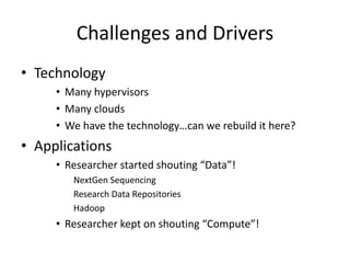 Challenges and Drivers
• Technology
• Many hypervisors
• Many clouds
• We have the technology…can we rebuild it here?
• Applications
• Researcher started shouting “Data”!
NextGen Sequencing
Research Data Repositories
Hadoop
• Researcher kept on shouting “Compute”!
 