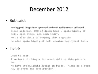 December 2012
• Bob said:
Hearing good things about open stack and ceph at this week at dell world.
Simon anderson, CEO of dream host , spoke highly of
dell, open stack, and ceph today.
He is also chair of company that supports
He also spoke highly of dell crowbar deployment tool.
• I said:
Good to hear.
I've been thinking a lot about dell in this picture
too.
We have the building blocks in place. Might be a good
way to speed the construction.
 