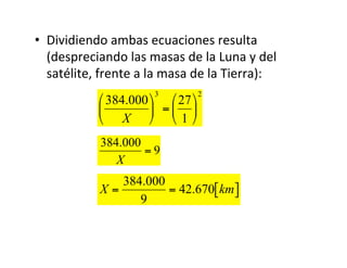 • Dividiendo ambas ecuaciones resulta
(despreciando las masas de la Luna y del
satélite, frente a la masa de la Tierra):
€
384.000
X
"
#
$
%
&
'
3
=
27
1
"
#
$
%
&
'
2
€
384.000
X
= 9
€
X =
384.000
9
= 42.670 km
[ ]
 