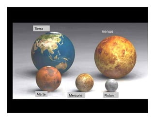 Tierra
Pluton
Marte Mercurio
 