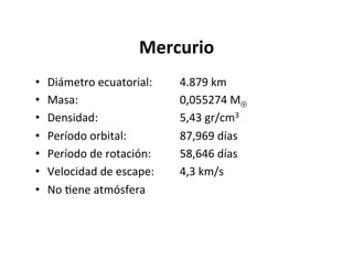 Mercurio
• Diámetro ecuatorial: 4.879 km
• Masa: 0,055274 M⊕
• Densidad: 5,43 gr/cm3
• Período orbital: 87,969 días
• Período de rotación: 58,646 días
• Velocidad de escape: 4,3 km/s
• No Nene atmósfera
 