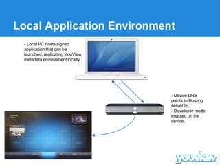Local Application Environment
- Device DNS
points to Hosting
server IP.
- Developer mode
enabled on the
device.
- Local PC hosts signed
application that can be
launched, replicating YouView
metadata environment locally.
 