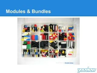 Modules & Bundles
Small Parts by Windell Oskay (CC BY)
 