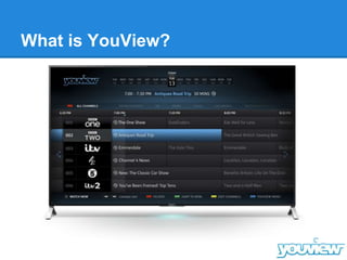 What is YouView?
 