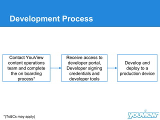 Development Process
Contact YouView
content operations
team and complete
the on boarding
process*
Receive access to
developer portal,
Developer signing
credentials and
developer tools
Develop and
deploy to a
production device
*(Ts&Cs may apply)
 