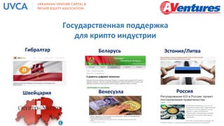 Государственная поддержка
для крипто индустрии
Швейцария Венесуэла
Гибралтар Беларусь
Россия
Эстония/Литва
 