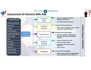 Ua bmay2015 aml.fheili | PDF
