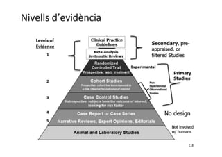 UAB niveles de evidencia.pptx