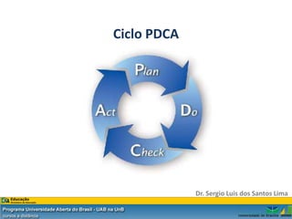 Ciclo PDCA




             Dr. Sergio Luis dos Santos Lima
 