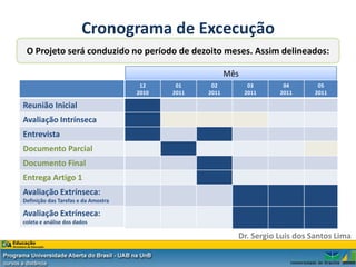 Cronograma de Excecução
 O Projeto será conduzido no período de dezoito meses. Assim delineados:

                                                          Mês
                                      12     01     02           03     04        05
                                     2010   2011   2011         2011   2011      2011

Reunião Inicial
Avaliação Intrínseca
Entrevista
Documento Parcial
Documento Final
Entrega Artigo 1
Avaliação Extrínseca:
Definição das Tarefas e da Amostra

Avaliação Extrínseca:
coleta e análise dos dados

                                                            Dr. Sergio Luis dos Santos Lima
 