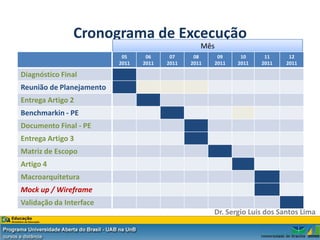 Cronograma de Excecução
                                                  Mês
                           05     06     07     08     09     10     11      12
                          2011   2011   2011   2011   2011   2011   2011    2011

Diagnóstico Final
Reunião de Planejamento
Entrega Artigo 2
Benchmarkin - PE
Documento Final - PE
Entrega Artigo 3
Matriz de Escopo
Artigo 4
Macroarquitetura
Mock up / Wireframe
Validação da Interface
                                                      Dr. Sergio Luis dos Santos Lima
 