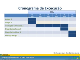 Cronograma de Excecução
                                              Mês
                          01     02     03           04     05        06
                         2012   2012   2012         2012   2012      2012

Artigo 5
Artigo 6
Avaliação Extrínseca 2
Diagnóstico Parcial
Diagnóstico Final 2
Entrega Artigo 7




                                                Dr. Sergio Luis dos Santos Lima
 