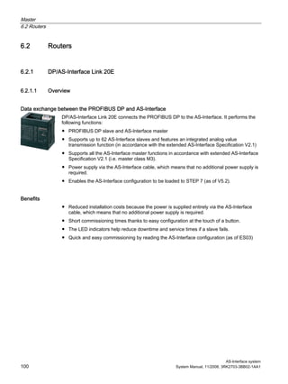 Master
6.2 Routers
AS-Interface system
100 System Manual, 11/2008, 3RK2703-3BB02-1AA1
6.2 Routers
6.2.1 DP/AS-Interface Link 20E
6.2.1.1 Overview
Data exchange between the PROFIBUS DP and AS-Interface
DP/AS-Interface Link 20E connects the PROFIBUS DP to the AS-Interface. It performs the
following functions:
● PROFIBUS DP slave and AS-Interface master
● Supports up to 62 AS-Interface slaves and features an integrated analog value
transmission function (in accordance with the extended AS-Interface Specification V2.1)
● Supports all the AS-Interface master functions in accordance with extended AS-Interface
Specification V2.1 (i.e. master class M3).
● Power supply via the AS-Interface cable, which means that no additional power supply is
required.
● Enables the AS-Interface configuration to be loaded to STEP 7 (as of V5.2).
Benefits
● Reduced installation costs because the power is supplied entirely via the AS-Interface
cable, which means that no additional power supply is required.
● Short commissioning times thanks to easy configuration at the touch of a button.
● The LED indicators help reduce downtime and service times if a slave fails.
● Quick and easy commissioning by reading the AS-Interface configuration (as of ES03)
 