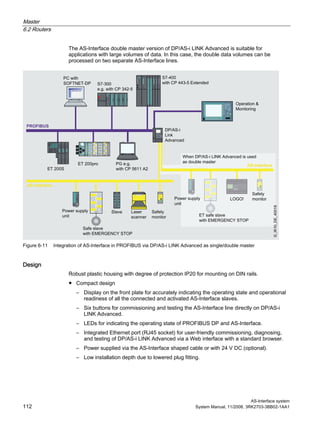 Master
6.2 Routers
AS-Interface system
112 System Manual, 11/2008, 3RK2703-3BB02-1AA1
The AS-Interface double master version of DP/AS-i LINK Advanced is suitable for
applications with large volumes of data. In this case, the double data volumes can be
processed on two separate AS-Interface lines.
Figure 6-11 Integration of AS-Interface in PROFIBUS via DP/AS-i LINK Advanced as single/double master
Design
Robust plastic housing with degree of protection IP20 for mounting on DIN rails.
● Compact design
– Display on the front plate for accurately indicating the operating state and operational
readiness of all the connected and activated AS-Interface slaves.
– Six buttons for commissioning and testing the AS-Interface line directly on DP/AS-i
LINK Advanced.
– LEDs for indicating the operating state of PROFIBUS DP and AS-Interface.
– Integrated Ethernet port (RJ45 socket) for user-friendly commissioning, diagnosing,
and testing of DP/AS-i LINK Advanced via a Web interface with a standard browser.
– Power supplied via the AS-Interface shaped cable or with 24 V DC (optional).
– Low installation depth due to lowered plug fitting.
 
