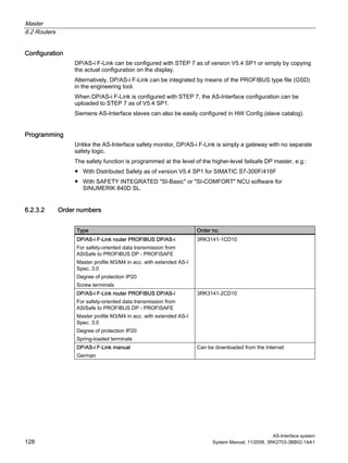Master
6.2 Routers
AS-Interface system
128 System Manual, 11/2008, 3RK2703-3BB02-1AA1
Configuration
DP/AS-i F-Link can be configured with STEP 7 as of version V5.4 SP1 or simply by copying
the actual configuration on the display.
Alternatively, DP/AS-i F-Link can be integrated by means of the PROFIBUS type file (GSD)
in the engineering tool.
When DP/AS-i F-Link is configured with STEP 7, the AS-Interface configuration can be
uploaded to STEP 7 as of V5.4 SP1.
Siemens AS-Interface slaves can also be easily configured in HW Config (slave catalog).
Programming
Unlike the AS-Interface safety monitor, DP/AS-i F-Link is simply a gateway with no separate
safety logic.
The safety function is programmed at the level of the higher-level failsafe DP master, e.g.:
● With Distributed Safety as of version V5.4 SP1 for SIMATIC S7-300F/416F
● With SAFETY INTEGRATED "SI-Basic" or "SI-COMFORT" NCU software for
SINUMERIK 840D SL.
6.2.3.2 Order numbers
Type Order no.
DP/AS-i F-Link router PROFIBUS DP/AS-i
For safety-oriented data transmission from
ASISafe to PROFIBUS DP - PROFISAFE
Master profile M3/M4 in acc. with extended AS-I
Spec. 3.0
Degree of protection IP20
Screw terminals
3RK3141-1CD10
DP/AS-i F-Link router PROFIBUS DP/AS-i
For safety-oriented data transmission from
ASISafe to PROFIBUS DP - PROFISAFE
Master profile M3/M4 in acc. with extended AS-I
Spec. 3.0
Degree of protection IP20
Spring-loaded terminals
3RK3141-2CD10
DP/AS-i F-Link manual
German
Can be downloaded from the Internet
 