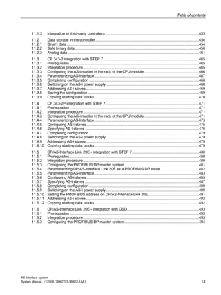 Table of contents
AS-Interface system
System Manual, 11/2008, 3RK2703-3BB02-1AA1 13
11.1.3 Integration in third-party controllers ...........................................................................................453
11.2 Data storage in the controller.....................................................................................................454
11.2.1 Binary data.................................................................................................................................454
11.2.2 Safe binary data.........................................................................................................................458
11.2.3 Analog data................................................................................................................................461
11.3 CP 343-2 integration with STEP 7 .............................................................................................465
11.3.1 Prerequisites ..............................................................................................................................465
11.3.2 Integration procedure.................................................................................................................465
11.3.3 Configuring the AS-i master in the rack of the CPU module .....................................................466
11.3.4 Parameterizing AS-Interface......................................................................................................467
11.3.5 Completing configuration ...........................................................................................................468
11.3.6 Switching on the AS-i power supply ..........................................................................................468
11.3.7 Addressing AS-i slaves..............................................................................................................469
11.3.8 Saving the configuration ............................................................................................................469
11.3.9 Copying starting data blocks......................................................................................................470
11.4 CP 343-2P integration with STEP 7...........................................................................................471
11.4.1 Prerequisites ..............................................................................................................................471
11.4.2 Integration procedure.................................................................................................................471
11.4.3 Configuring the AS-i master in the rack of the CPU module .....................................................471
11.4.4 Parameterizing AS-Interface......................................................................................................473
11.4.5 Configuring AS-i slaves..............................................................................................................475
11.4.6 Specifying AS-i slaves ...............................................................................................................476
11.4.7 Completing configuration ...........................................................................................................479
11.4.8 Switching on the AS-i power supply ..........................................................................................479
11.4.9 Addressing AS-i slaves..............................................................................................................479
11.4.10 Copying starting data blocks......................................................................................................479
11.5 DP/AS-Interface Link 20E - integration with STEP 7.................................................................480
11.5.1 Prerequisites ..............................................................................................................................480
11.5.2 Integration procedure.................................................................................................................480
11.5.3 Configuring the PROFIBUS DP master system.........................................................................481
11.5.4 Parameterizing DP/AS-Interface Link 20E as a PROFIBUS DP slave......................................482
11.5.5 Parameterizing AS-Interface......................................................................................................483
11.5.6 Configuring AS-i slaves..............................................................................................................485
11.5.7 Specifying AS-i slaves ...............................................................................................................487
11.5.8 Completing configuration ...........................................................................................................490
11.5.9 Switching on the AS-i power supply ..........................................................................................490
11.5.10 Setting the PROFIBUS address on DP/AS-Interface Link 20E .................................................491
11.5.11 Addressing AS-i slaves..............................................................................................................492
11.5.12 Copying starting data blocks......................................................................................................492
11.6 DP/AS-Interface Link 20E - integration with GSD......................................................................493
11.6.1 Prerequisites ..............................................................................................................................493
11.6.2 Integration procedure.................................................................................................................493
11.6.3 Configuring the PROFIBUS DP master system.........................................................................494
 