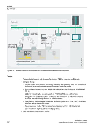Master
6.2 Routers
AS-Interface system
142 System Manual, 11/2008, 3RK2703-3BB02-1AA1
Figure 6-20 Wireless communication between Industrial Ethernet and As-Interface components
Design
● Robust plastic housing with degree of protection IP20 for mounting on DIN rails.
● Compact design
– Display on the front plate for accurately indicating the operating state and operational
readiness of all the connected and activated AS-Interface slaves.
– Buttons for commissioning and testing the AS-Interface line directly on IE/AS-i LINK
PN IO
– LEDs for indicating the operating state of PROFINET IO and AS-Interface.
– Integrated two-port switch (RJ45 socket) for the connection to Industrial Ethernet
supports the line topology without an external switch.
– User-friendly commissioning, diagnosis, and testing of IE/AS-i LINK PN IO via a Web
interface with a standard browser.
– Power supplied via the AS-Interface shaped cable or with 24 V DC (optional).
– Low installation depth due to lowered plug fitting.
● Easy installation on standard DIN rail.
 
