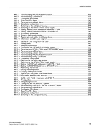 Table of contents
AS-Interface system
System Manual, 11/2008, 3RK2703-3BB02-1AA1 15
11.9.5 Parameterizing PROFIsafe communication...............................................................................533
11.9.6 Parameterizing AS-Interface......................................................................................................535
11.9.7 Configuring AS-i slaves..............................................................................................................538
11.9.8 Specifying AS-i slaves ...............................................................................................................540
11.9.9 Parameterizing ASIsafe slaves..................................................................................................543
11.9.10 Completing configuration ...........................................................................................................544
11.9.11 Switching on the AS-i power supply ..........................................................................................544
11.9.12 Switching on the DP/AS-i F-Link power supply .........................................................................545
11.9.13 Setting the PROFIsafe address on the DP/AS-i F-Link .............................................................545
11.9.14 Setting the PROFIBUS address on DP/AS-i F-Link...................................................................546
11.9.15 Addressing AS-i slaves..............................................................................................................546
11.9.16 Copying starting data blocks......................................................................................................547
11.9.17 Teaching in code tables for ASIsafe slaves...............................................................................547
11.9.18 Information about the user program ..........................................................................................548
11.10 DP/AS-i F-Link - integration with GSD.......................................................................................549
11.10.1 Prerequisites ..............................................................................................................................549
11.10.2 Integration procedure.................................................................................................................549
11.10.3 Configuring the PROFIBUS DP master system.........................................................................550
11.10.4 Parameterizing DP/AS-i F-Link as a PROFIBUS DP slave.......................................................552
11.10.5 Parameterizing AS-Interface......................................................................................................553
11.10.6 Parameterizing ASIsafe slaves..................................................................................................554
11.10.7 Parameterizing PROFIsafe communication...............................................................................556
11.10.8 Parameterizing binary AS-i slaves.............................................................................................558
11.10.9 Completing configuration ...........................................................................................................559
11.10.10 Switching on the AS-i power supply ..........................................................................................559
11.10.11 Switching on the DP/AS-i F-Link power supply .........................................................................560
11.10.12 Setting the PROFIsafe address on the DP/AS-i F-Link .............................................................560
11.10.13 Setting the PROFIBUS address on DP/AS-i F-Link...................................................................561
11.10.14 Addressing AS-i slaves..............................................................................................................561
11.10.15 Saving the configuration ............................................................................................................562
11.10.16 Copying starting data blocks......................................................................................................562
11.10.17 Teaching in code tables for ASIsafe slaves...............................................................................563
11.10.18 Information about the user program ..........................................................................................563
11.11 IE/AS-i LINK PN IO - integration with STEP 7...........................................................................564
11.11.1 Prerequisites ..............................................................................................................................564
11.11.2 Integration procedure.................................................................................................................564
11.11.3 Configuring the PROFINET IO system......................................................................................565
11.11.4 Parameterizing the IE/AS-i LINK PN IO as an IO device ..........................................................567
11.11.5 Parameterizing AS-Interface......................................................................................................569
11.11.6 Configuring AS-i slaves..............................................................................................................570
11.11.7 Specifying AS-i slaves ...............................................................................................................573
11.11.8 Completing configuration ...........................................................................................................576
11.11.9 Switching on the AS-i power supply ..........................................................................................576
 