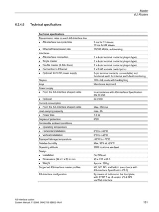 Master
6.2 Routers
AS-Interface system
System Manual, 11/2008, 3RK2703-3BB02-1AA1 151
6.2.4.5 Technical specifications
Technical specifications
Transmission rates on each AS-Interface line
• AS-Interface bus cycle time 5 ms for 31 slaves;
10 ms for 62 slaves
• Ethernet transmission rate 10/100 Mbit/s, autosensing
Interfaces
• AS-Interface connection 1 x 4-pin terminal contacts (plug-in type)
• Single master 1 x 4-pin terminal contacts (plug-in type)
• Double master (2 AS-i lines) 2 x 4-pin terminal contacts (plug-in type)
• Connection to Ethernet 2 x RJ45 sockets (switchports)
• Optional: 24 V DC power supply 3-pin terminal contacts (connectable) incl.
functional earth for internal earth-fault monitoring
Display 128 x 64 pixels with backlighting
Keys Membrane keyboard
Power supply
• From the AS-Interface shaped cable In accordance with AS-Interface Specification
EN 50 295
• Optional 24 V DC
Current consumption
• From the AS-Interface shaped cable Max. 250 mA
Load-carrying capacity max. 3A
• Power loss 7.5 W
Degree of protection IP20
Permissible ambient conditions
• Operating temperature
• Horizontal installation 0°C to +60°C
• Vertical installation 0°C to +45°C
Transport/storage temperature -30°C to +70°C
Relative humidity Max. 95% at +25°C
Operating altitude 3000 m above sea level
Design
• Installation On DIN rail
• Dimensions (W x H x D) in mm 90 x 132 x 88.5
• Weight Approx. 380 g
Supported AS-Interface master profiles M1, M2, M3, and M4 (in accordance with
AS-Interface Specification V3.0)
AS-Interface configuration By means of buttons on the front plate,
with STEP 7 as of version V5.4 SP2
via Web interface
 