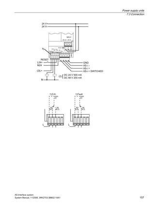 Power supply units
7.3 Connection
AS-Interface system
System Manual, 11/2008, 3RK2703-3BB02-1AA1 157
O
{
1)
 
