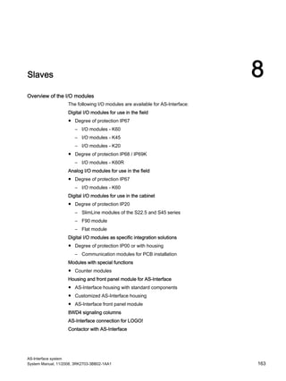 AS-Interface system
System Manual, 11/2008, 3RK2703-3BB02-1AA1 163
Slaves 8
Overview of the I/O modules
The following I/O modules are available for AS-Interface:
Digital I/O modules for use in the field
● Degree of protection IP67
– I/O modules - K60
– I/O modules - K45
– I/O modules - K20
● Degree of protection IP68 / IP69K
– I/O modules - K60R
Analog I/O modules for use in the field
● Degree of protection IP67
– I/O modules - K60
Digital I/O modules for use in the cabinet
● Degree of protection IP20
– SlimLine modules of the S22.5 and S45 series
– F90 module
– Flat module
Digital I/O modules as specific integration solutions
● Degree of protection IP00 or with housing
– Communication modules for PCB installation
Modules with special functions
● Counter modules
Housing and front panel module for AS-Interface
● AS-Interface housing with standard components
● Customized AS-Interface housing
● AS-Interface front panel module
8WD4 signaling columns
AS-Interface connection for LOGO!
Contactor with AS-Interface
 