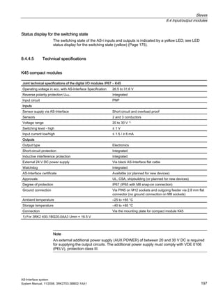 Slaves
8.4 Input/output modules
AS-Interface system
System Manual, 11/2008, 3RK2703-3BB02-1AA1 197
Status display for the switching state
The switching state of the AS-i inputs and outputs is indicated by a yellow LED; see LED
status display for the switching state (yellow) (Page 175).
8.4.4.5 Technical specifications
K45 compact modules
Joint technical specifications of the digital I/O modules IP67 – K45
Operating voltage in acc. with AS-Interface Specification 26.5 to 31.6 V
Reverse polarity protection UAS-i Integrated
Input circuit PNP
Inputs
Sensor supply via AS-Interface Short circuit and overload proof
Sensors 2 and 3 conductors
Voltage range 20 to 30 V 1)
Switching level - high ≥ 1 V
Input current low/high ≤ 1.5 / ≥ 6 mA
Outputs
Output type Electronics
Short-circuit protection Integrated
Inductive interference protection Integrated
External 24 V DC power supply Via black AS-Interface flat cable
Watchdog Integrated
AS-Interface certificate Available (or planned for new devices)
Approvals UL, CSA, shipbuilding (or planned for new devices)
Degree of protection IP67 (IP65 with M8 snap-on connection)
Ground connection Via PIN5 on M12 sockets and outgoing feeder via 2.8 mm flat
connector (no ground connection on M8 sockets)
Ambient temperature –25 to +85 °C
Storage temperature –40 to +85 °C
Connection Via the mounting plate for compact module K45
1) For 3RK2 400-1BQ20-0AA3 Umin = 16.5 V
Note
An external additional power supply (AUX POWER) of between 20 and 30 V DC is required
for supplying the output circuits. The additional power supply must comply with VDE 0106
(PELV), protection class III.
 