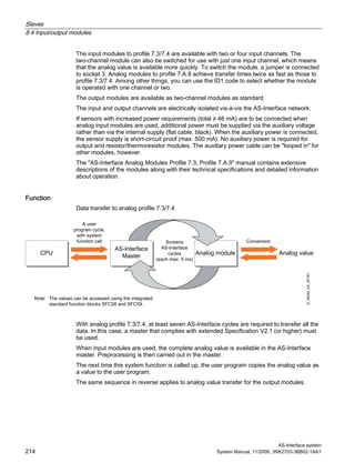 Slaves
8.4 Input/output modules
AS-Interface system
214 System Manual, 11/2008, 3RK2703-3BB02-1AA1
The input modules to profile 7.3/7.4 are available with two or four input channels. The
two-channel module can also be switched for use with just one input channel, which means
that the analog value is available more quickly. To switch the module, a jumper is connected
to socket 3. Analog modules to profile 7.A.9 achieve transfer times twice as fast as those to
profile 7.3/7.4. Among other things, you can use the ID1 code to select whether the module
is operated with one channel or two.
The output modules are available as two-channel modules as standard.
The input and output channels are electrically isolated vis-à-vis the AS-Interface network.
If sensors with increased power requirements (total ≥ 46 mA) are to be connected when
analog input modules are used, additional power must be supplied via the auxiliary voltage
rather than via the internal supply (flat cable, black). When the auxiliary power is connected,
the sensor supply is short-circuit proof (max. 500 mA). No auxiliary power is required for
output and resistor/thermoresistor modules. The auxiliary power cable can be "looped in" for
other modules, however.
The "AS-Interface Analog Modules Profile 7.3, Profile 7.A.9" manual contains extensive
descriptions of the modules along with their technical specifications and detailed information
about operation.
Function
Data transfer to analog profile 7.3/7.4
With analog profile 7.3/7.4, at least seven AS-Interface cycles are required to transfer all the
data. In this case, a master that complies with extended Specification V2.1 (or higher) must
be used.
When input modules are used, the complete analog value is available in the AS-Interface
master. Preprocessing is then carried out in the master.
The next time this system function is called up, the user program copies the analog value as
a value to the user program.
The same sequence in reverse applies to analog value transfer for the output modules.
 