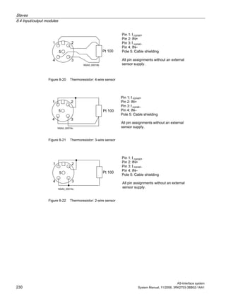 Slaves
8.4 Input/output modules
AS-Interface system
230 System Manual, 11/2008, 3RK2703-3BB02-1AA1
Figure 8-20 Thermoresistor: 4-wire sensor
Figure 8-21 Thermoresistor: 3-wire sensor
Figure 8-22 Thermoresistor: 2-wire sensor
 
