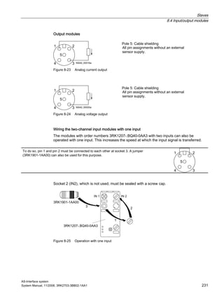 Slaves
8.4 Input/output modules
AS-Interface system
System Manual, 11/2008, 3RK2703-3BB02-1AA1 231
Output modules
Figure 8-23 Analog current output
Figure 8-24 Analog voltage output
Wiring the two-channel input modules with one input
The modules with order numbers 3RK1207-.BQ40-0AA3 with two inputs can also be
operated with one input. This increases the speed at which the input signal is transferred.
To do so, pin 1 and pin 2 must be connected to each other at socket 3. A jumper
(3RK1901-1AA00) can also be used for this purpose.
Socket 2 (IN2), which is not used, must be sealed with a screw cap.
Figure 8-25 Operation with one input
 