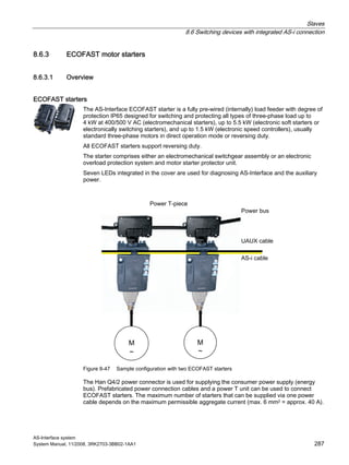 Slaves
8.6 Switching devices with integrated AS-i connection
AS-Interface system
System Manual, 11/2008, 3RK2703-3BB02-1AA1 287
8.6.3 ECOFAST motor starters
8.6.3.1 Overview
ECOFAST starters
The AS-Interface ECOFAST starter is a fully pre-wired (internally) load feeder with degree of
protection IP65 designed for switching and protecting all types of three-phase load up to
4 kW at 400/500 V AC (electromechanical starters), up to 5.5 kW (electronic soft starters or
electronically switching starters), and up to 1.5 kW (electronic speed controllers), usually
standard three-phase motors in direct operation mode or reversing duty.
All ECOFAST starters support reversing duty.
The starter comprises either an electromechanical switchgear assembly or an electronic
overload protection system and motor starter protector unit.
Seven LEDs integrated in the cover are used for diagnosing AS-Interface and the auxiliary
power.
Figure 8-47 Sample configuration with two ECOFAST starters
The Han Q4/2 power connector is used for supplying the consumer power supply (energy
bus). Prefabricated power connection cables and a power T unit can be used to connect
ECOFAST starters. The maximum number of starters that can be supplied via one power
cable depends on the maximum permissible aggregate current (max. 6 mm2 = approx. 40 A).
 