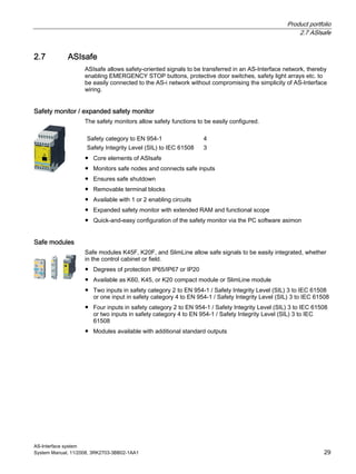 Product portfolio
2.7 ASIsafe
AS-Interface system
System Manual, 11/2008, 3RK2703-3BB02-1AA1 29
2.7 ASIsafe
ASIsafe allows safety-oriented signals to be transferred in an AS-Interface network, thereby
enabling EMERGENCY STOP buttons, protective door switches, safety light arrays etc. to
be easily connected to the AS-i network without compromising the simplicity of AS-Interface
wiring.
Safety monitor / expanded safety monitor
The safety monitors allow safety functions to be easily configured.
Safety category to EN 954-1 4
Safety Integrity Level (SIL) to IEC 61508 3
● Core elements of ASIsafe
● Monitors safe nodes and connects safe inputs
● Ensures safe shutdown
● Removable terminal blocks
● Available with 1 or 2 enabling circuits
● Expanded safety monitor with extended RAM and functional scope
● Quick-and-easy configuration of the safety monitor via the PC software asimon
Safe modules
Safe modules K45F, K20F, and SlimLine allow safe signals to be easily integrated, whether
in the control cabinet or field.
● Degrees of protection IP65/IP67 or IP20
● Available as K60, K45, or K20 compact module or SlimLine module
● Two inputs in safety category 2 to EN 954-1 / Safety Integrity Level (SIL) 3 to IEC 61508
or one input in safety category 4 to EN 954-1 / Safety Integrity Level (SIL) 3 to IEC 61508
● Four inputs in safety category 2 to EN 954-1 / Safety Integrity Level (SIL) 3 to IEC 61508
or two inputs in safety category 4 to EN 954-1 / Safety Integrity Level (SIL) 3 to IEC
61508
● Modules available with additional standard outputs
 