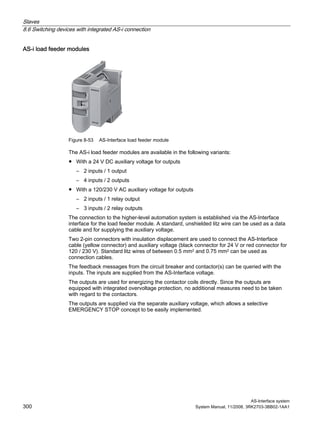 Slaves
8.6 Switching devices with integrated AS-i connection
AS-Interface system
300 System Manual, 11/2008, 3RK2703-3BB02-1AA1
AS-i load feeder modules
Figure 8-53 AS-Interface load feeder module
The AS-i load feeder modules are available in the following variants:
● With a 24 V DC auxiliary voltage for outputs
– 2 inputs / 1 output
– 4 inputs / 2 outputs
● With a 120/230 V AC auxiliary voltage for outputs
– 2 inputs / 1 relay output
– 3 inputs / 2 relay outputs
The connection to the higher-level automation system is established via the AS-Interface
interface for the load feeder module. A standard, unshielded litz wire can be used as a data
cable and for supplying the auxiliary voltage.
Two 2-pin connectors with insulation displacement are used to connect the AS-Interface
cable (yellow connector) and auxiliary voltage (black connector for 24 V or red connector for
120 / 230 V). Standard litz wires of between 0.5 mm2 and 0.75 mm2 can be used as
connection cables.
The feedback messages from the circuit breaker and contactor(s) can be queried with the
inputs. The inputs are supplied from the AS-Interface voltage.
The outputs are used for energizing the contactor coils directly. Since the outputs are
equipped with integrated overvoltage protection, no additional measures need to be taken
with regard to the contactors.
The outputs are supplied via the separate auxiliary voltage, which allows a selective
EMERGENCY STOP concept to be easily implemented.
 