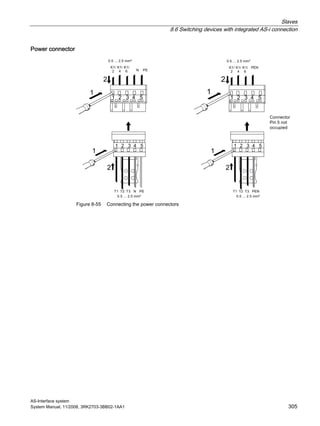 Slaves
8.6 Switching devices with integrated AS-i connection
AS-Interface system
System Manual, 11/2008, 3RK2703-3BB02-1AA1 305
Power connector
Figure 8-55 Connecting the power connectors
 