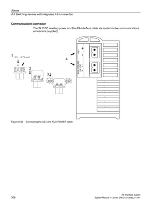 Slaves
8.6 Switching devices with integrated AS-i connection
AS-Interface system
306 System Manual, 11/2008, 3RK2703-3BB02-1AA1
Communications connector
The 24 V DC auxiliary power and the AS-Interface cable are routed via two communications
connectors (supplied).
Figure 8-56 Connecting the AS-i and AUX-POWER cable
 