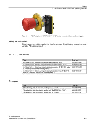 Slaves
8.7 AS-Interface for control and signaling devices
AS-Interface system
System Manual, 11/2008, 3RK2703-3BB02-1AA1 315
Figure 8-64 AS-i F adapter with EMERGENCY STOP control device and illuminated backing plate
Setting the AS-i address
The addressing socket is located under the AS-i terminals. The address is assigned as usual
using the AS-i addressing unit.
8.7.1.2 Order numbers
Type Order no.
AS-I slave for front plate mounting with screw connection 2F-DI 3SF5402-1AA03
AS-I slave for front plate mounting with spring-mounted terminal 2F-DI 3SF5402-1AA04
AS-I slave for front plate mounting with screw connection; 2F-DI/1DO; output
for controlling lamp holder with integrated LED
3SF5402-1AB03
AS-I slave for front plate mounting with spring-loaded terminal; 2F-DI/1DO;
output for controlling lamp holder with integrated LED
3SF5402-1AB04
Accessories
Type Order no.
Yellow backing plate, illuminated, labeling can be added 3SB3921-0DA
Yellow backing plate, illuminated, labeled with "EMERGENCY STOP" 3SB3921-0DD
Yellow backing plate, illuminated, labeled with "NOT-HALT" 3SB3921-0DK
 
