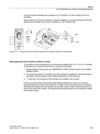 Slaves
8.7 AS-Interface for control and signaling devices
AS-Interface system
System Manual, 11/2008, 3RK2703-3BB02-1AA1 325
Cross-connections between two modules (e.g. S+ (module 1) to INx (module 2)) are not
permitted.
Signal cables must not be connected to external voltages (e.g. actuator between OUTx and
external ground cable) must not be connected nor +24 V wired to INx.
Figure 8-71 Connecting the AS-Interface module to the connection element for AS-Interface
Data assignment of pre-wired (in factory) housing:
The positions of the control points in the housing are labeled with A, B, C, etc. "A" is located
at the bottom (or on the left if the device is mounted horizontally).
1. Safety-oriented control points (e.g. EMERGENCY STOP buttons) require one complete
ASIsafe module.
2. The inputs and outputs on standard and A/B modules are assigned in ascending order in
accordance with the position of the switching elements or LED elements.
3. If more than one standard or A/B modules are installed in the housing:
In the case of illuminated control points (illuminated pushbuttons / knobs), the LED and
switching element are wired to the same AS-i module. If the control point has two switching
elements (illuminated knob with 3 positions), the LED and the "lower" switching element are
wired to the same AS-i module. This means that individual outputs in this consecutive series
may remain unused.
 