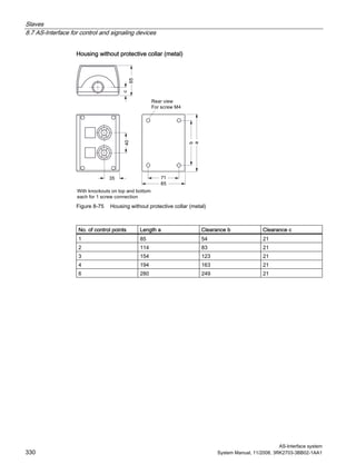 Slaves
8.7 AS-Interface for control and signaling devices
AS-Interface system
330 System Manual, 11/2008, 3RK2703-3BB02-1AA1
Housing without protective collar (metal)
Figure 8-75 Housing without protective collar (metal)
No. of control points Length a Clearance b Clearance c
1 85 54 21
2 114 83 21
3 154 123 21
4 194 163 21
6 280 249 21
 