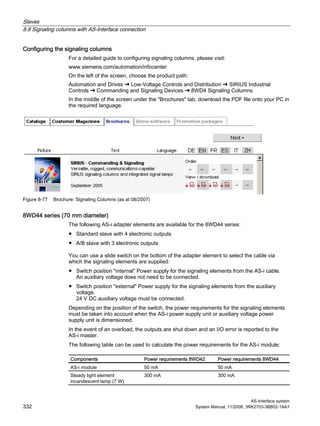 Slaves
8.8 Signaling columns with AS-Interface connection
AS-Interface system
332 System Manual, 11/2008, 3RK2703-3BB02-1AA1
Configuring the signaling columns
For a detailed guide to configuring signaling columns, please visit:
www.siemens.com/automation/infocenter
On the left of the screen, choose the product path:
Automation and Drives ➜ Low-Voltage Controls and Distribution ➜ SIRIUS Industrial
Controls ➜ Commanding and Signaling Devices ➜ 8WD4 Signaling Columns
In the middle of the screen under the "Brochures" tab, download the PDF file onto your PC in
the required language.
Figure 8-77 Brochure: Signaling Columns (as at 08/2007)
8WD44 series (70 mm diameter)
The following AS-i adapter elements are available for the 8WD44 series:
● Standard slave with 4 electronic outputs
● A/B slave with 3 electronic outputs
You can use a slide switch on the bottom of the adapter element to select the cable via
which the signaling elements are supplied:
● Switch position "internal" Power supply for the signaling elements from the AS-i cable.
An auxiliary voltage does not need to be connected.
● Switch position "external" Power supply for the signaling elements from the auxiliary
voltage.
24 V DC auxiliary voltage must be connected.
Depending on the position of the switch, the power requirements for the signaling elements
must be taken into account when the AS-i power supply unit or auxiliary voltage power
supply unit is dimensioned.
In the event of an overload, the outputs are shut down and an I/O error is reported to the
AS-i master.
The following table can be used to calculate the power requirements for the AS-i module:
Components Power requirements 8WD42 Power requirements 8WD44
AS-i module 50 mA 50 mA
Steady light element
incandescent lamp (7 W)
300 mA 300 mA
 