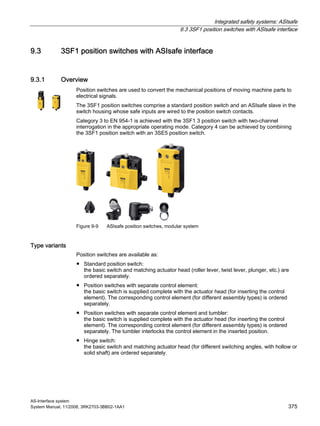 Integrated safety systems: ASIsafe
9.3 3SF1 position switches with ASIsafe interface
AS-Interface system
System Manual, 11/2008, 3RK2703-3BB02-1AA1 375
9.3 3SF1 position switches with ASIsafe interface
9.3.1 Overview
Position switches are used to convert the mechanical positions of moving machine parts to
electrical signals.
The 3SF1 position switches comprise a standard position switch and an ASIsafe slave in the
switch housing whose safe inputs are wired to the position switch contacts.
Category 3 to EN 954-1 is achieved with the 3SF1 3 position switch with two-channel
interrogation in the appropriate operating mode. Category 4 can be achieved by combining
the 3SF1 position switch with an 3SE5 position switch.
Figure 9-9 ASIsafe position switches, modular system
Type variants
Position switches are available as:
● Standard position switch:
the basic switch and matching actuator head (roller lever, twist lever, plunger, etc.) are
ordered separately.
● Position switches with separate control element:
the basic switch is supplied complete with the actuator head (for inserting the control
element). The corresponding control element (for different assembly types) is ordered
separately.
● Position switches with separate control element and tumbler:
the basic switch is supplied complete with the actuator head (for inserting the control
element). The corresponding control element (for different assembly types) is ordered
separately. The tumbler interlocks the control element in the inserted position.
● Hinge switch:
the basic switch and matching actuator head (for different switching angles, with hollow or
solid shaft) are ordered separately.
 