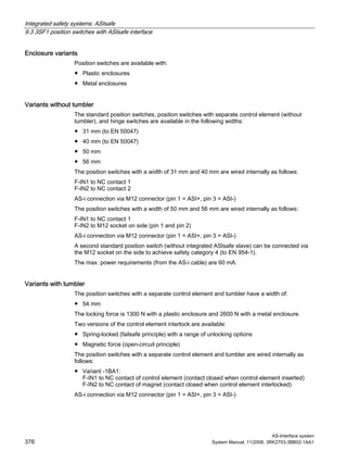 Integrated safety systems: ASIsafe
9.3 3SF1 position switches with ASIsafe interface
AS-Interface system
376 System Manual, 11/2008, 3RK2703-3BB02-1AA1
Enclosure variants
Position switches are available with:
● Plastic enclosures
● Metal enclosures
Variants without tumbler
The standard position switches, position switches with separate control element (without
tumbler), and hinge switches are available in the following widths:
● 31 mm (to EN 50047)
● 40 mm (to EN 50047)
● 50 mm
● 56 mm
The position switches with a width of 31 mm and 40 mm are wired internally as follows:
F-IN1 to NC contact 1
F-IN2 to NC contact 2
AS-i connection via M12 connector (pin 1 = ASI+, pin 3 = ASI-)
The position switches with a width of 50 mm and 56 mm are wired internally as follows:
F-IN1 to NC contact 1
F-IN2 to M12 socket on side (pin 1 and pin 2)
AS-i connection via M12 connector (pin 1 = ASI+, pin 3 = ASI-)
A second standard position switch (without integrated ASIsafe slave) can be connected via
the M12 socket on the side to achieve safety category 4 (to EN 954-1).
The max. power requirements (from the AS-i cable) are 60 mA.
Variants with tumbler
The position switches with a separate control element and tumbler have a width of:
● 54 mm
The locking force is 1300 N with a plastic enclosure and 2600 N with a metal enclosure.
Two versions of the control element interlock are available:
● Spring-locked (failsafe principle) with a range of unlocking options
● Magnetic force (open-circuit principle)
The position switches with a separate control element and tumbler are wired internally as
follows:
● Variant -1BA1:
F-IN1 to NC contact of control element (contact closed when control element inserted)
F-IN2 to NC contact of magnet (contact closed when control element interlocked)
AS-i connection via M12 connector (pin 1 = ASI+, pin 3 = ASI-)
 