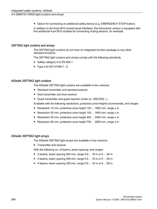 Integrated safety systems: ASIsafe
9.4 SIMATIC FS400 light curtains and arrays
AS-Interface system
384 System Manual, 11/2008, 3RK2703-3BB02-1AA1
● Option for connecting an additional safety device (e.g. EMERGENCY STOP button).
In addition to the 8-pin M12 socket (local interface), the transceiver version is equipped with
five additional 4-pin M12 sockets for connecting muting sensors, for example.
3SF7842 light curtains and arrays
The 3SF7842 light curtains do not have an integrated function package or any other
standard functions.
The 3SF7842 light curtains and arrays comply with the following standards:
● Safety category 4 to EN 954-1
● Type 4 to IEC 61496-1, -2
ASIsafe 3SF7842 light curtains
The ASIsafe 3SF7842 light curtains are available in two versions:
● Standard transmitter and standard receiver
● Host transmitter and host receiver
● Guest transmitter and guest receiver (order no. 3RG7842...)
Available with the following resolutions, protective zone heights (incremental), and ranges:
● Resolution 14 mm, protective zone height 150 ... 1800 mm, range x m
● Resolution 30 mm, protective zone height 150 ... 1800 mm, range x m
● Resolution 50 mm, protective zone height 450 ... 3000 mm, range x m
● Resolution 90 mm, protective zone height 750 ... 3000 mm, range x m
ASIsafe 3SF7842 light arrays
The ASIsafe 3SF7842 light arrays are available in two versions:
● Transmitter and receiver
With the following no. of beams, beam spacing, and ranges:
● 2 beams, beam spacing 500 mm, range 0.8 ... 18 m or 6 ... 60 m
● 3 beams, beam spacing 400 mm, range 0.8 ... 18 m or 6 ... 60 m
● 4 beams, beam spacing 300 mm, range 0.8 ... 18 m or 6 ... 60 m
 