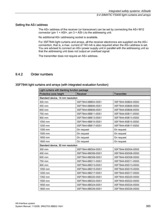 Integrated safety systems: ASIsafe
9.4 SIMATIC FS400 light curtains and arrays
AS-Interface system
System Manual, 11/2008, 3RK2703-3BB02-1AA1 385
Setting the AS-i address
The AS-i address of the receiver (or transceiver) can be set by connecting the AS-i M12
connector (pin 1 = ASI+, pin 3 = ASI–) to the addressing unit.
No additional AS-i addressing socket is available.
For 3SF7844 light curtains and arrays, all the receiver electronics are supplied via the AS-i
connection, that is, a max. current of 140 mA is also required when the AS-i address is set.
You are advised to connect an AS-i power supply unit in parallel with the addressing unit so
that the addressing unit does not output an overload signal.
The transmitter does not require an AS-i address.
9.4.2 Order numbers
3SF7844 light curtains and arrays (with integrated evaluation function)
Light curtains with blanking function package
Protective zone height Receiver Transmitter
Standard device, 14 mm resolution
300 mm 3SF7844-6BB04-0SS1 3SF7844-6SB04-0SS0
450 mm 3SF7844-6BB06-0SS1 3SF7844-6SB06-0SS0
600 mm 3SF7844-6BB08-0SS1 3SF7844-6SB08-0SS0
750 mm 3SF7844-6BB11-0SS1 3SF7844-6SB11-0SS0
900 mm 3SF7844-6BB13-0SS1 3SF7844-6SB13-0SS0
1050 mm 3SF7844-6BB15-0SS1 3SF7844-6SB15-0SS0
1200 mm 3SF7844-6BB17-0SS1 3SF7844-6SB17-0SS0
1350 mm On request On request
1500 mm On request On request
1650 mm On request On request
1800 mm On request On request
Standard device, 30 mm resolution
300 mm 3SF7844-6BD04-0SS1 3SF7844-6SD04-0SS0
450 mm 3SF7844-6BD06-0SS1 3SF7844-6SD06-0SS0
600 mm 3SF7844-6BD08-0SS1 3SF7844-6SD08-0SS0
750 mm 3SF7844-6BD11-0SS1 3SF7844-6SD11-0SS0
900 mm 3SF7844-6BD13-0SS1 3SF7844-6SD13-0SS0
1050 mm 3SF7844-6BD15-0SS1 3SF7844-6SD15-0SS0
1200 mm 3SF7844-6BD17-0SS1 3SF7844-6SD17-0SS0
1350 mm 3SF7844-6BD20-0SS1 3SF7844-6SD20-0SS0
1500 mm 3SF7844-6BD22-0SS1 3SF7844-6SD22-0SS0
1650 mm 3SF7844-6BD24-0SS1 3SF7844-6SD24-0SS0
1800 mm 3SF7844-6BD26-0SS1 3SF7844-6SD26-0SS0
 