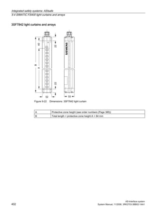 Integrated safety systems: ASIsafe
9.4 SIMATIC FS400 light curtains and arrays
AS-Interface system
402 System Manual, 11/2008, 3RK2703-3BB02-1AA1
3SF7842 light curtains and arrays
s
Figure 9-22 Dimensions: 3SF7842 light curtain
A Protective zone height (see order numbers (Page 385))
B Total length = protective zone height A + 84 mm
 